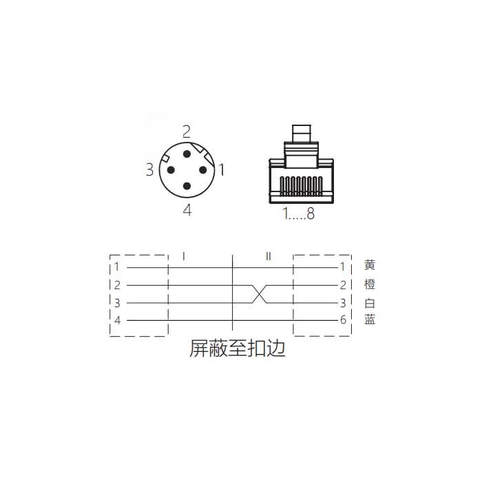 M12 4Pin D-coded、公頭直型轉(zhuǎn)RJ45公頭直型、雙端預(yù)鑄PUR柔性電纜、帶屏蔽、黃色護(hù)套、0C4142-XXX